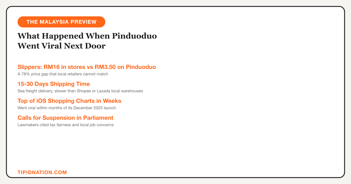 What happened when Pinduoduo went viral in Malaysia: price gaps, shipping times, and regulatory pushback