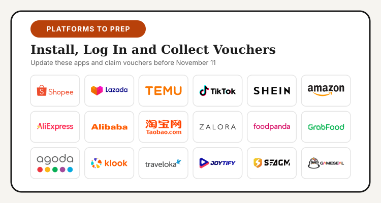 Logos of Shopee, Lazada, Temu, TikTok Shop, SHEIN, Amazon, AliExpress, Alibaba, Taobao, ZALORA, foodpanda, GrabFood, Agoda, Klook and Traveloka