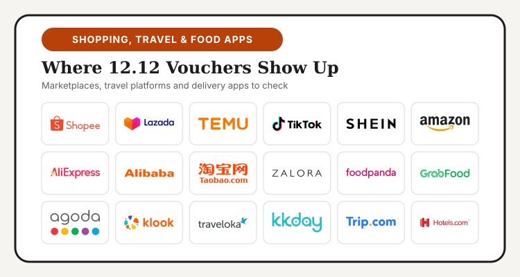 Logos of Shopee, Lazada, Temu, TikTok Shop, SHEIN, Amazon, AliExpress, Alibaba, Taobao, ZALORA, foodpanda, GrabFood, Agoda, Klook, Traveloka, KKday, Trip.com and Hotels.com