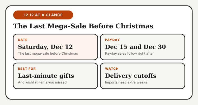 12.12 Sale Philippines 2026 at a glance: date, payday sales, best uses and delivery cutoffs
