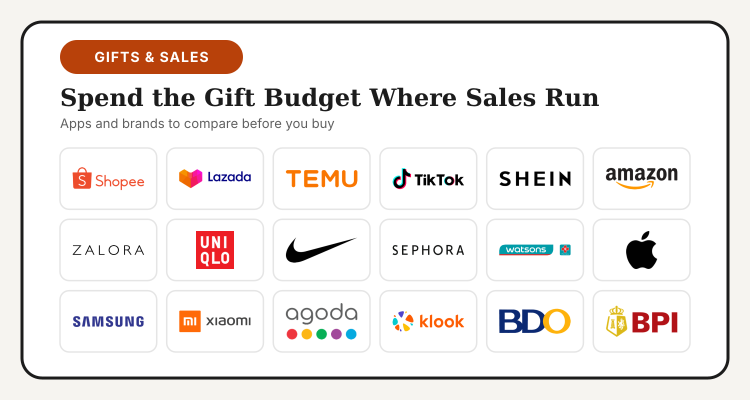 Logos of Shopee, Lazada, Temu, TikTok Shop, SHEIN, Amazon, ZALORA, UNIQLO, Nike, Sephora, Watsons, Apple, Samsung, Xiaomi, Agoda, Klook, BDO and BPI