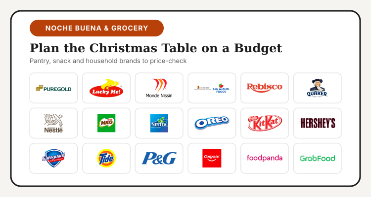 Logos of Puregold, Lucky Me, Monde Nissin, San Miguel Foods, Rebisco, Quaker, Nescafe, Milo, Nestea, Oreo, KitKat, Hershey's, Safeguard, Tide, Downy, Colgate-Palmolive, foodpanda and GrabFood