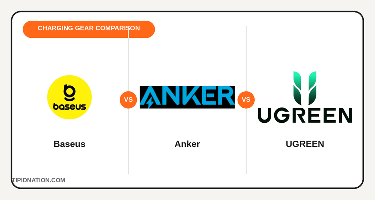 Baseus vs Anker vs UGREEN charging gear brand comparison Philippines