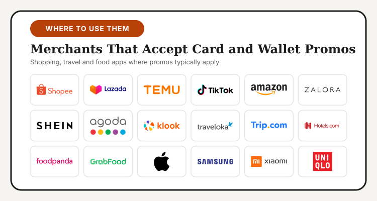 Logos of Shopee, Lazada, Temu, TikTok Shop, Amazon, ZALORA, SHEIN, Agoda, Klook, Traveloka, Trip.com, Hotels.com, foodpanda, GrabFood, Apple, Samsung, Xiaomi and UNIQLO