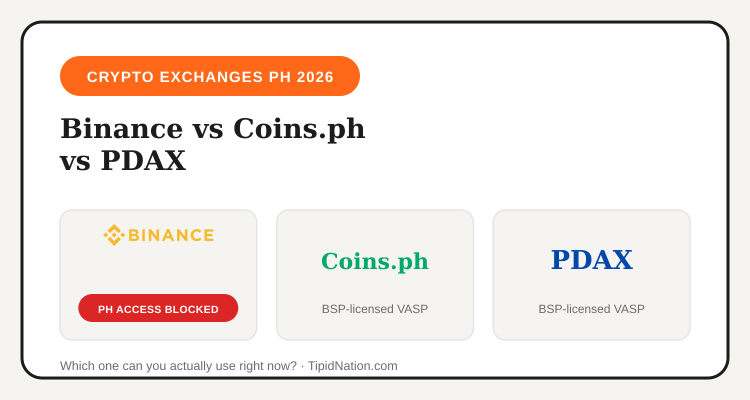 Binance vs Coins.ph vs PDAX Philippines 2026 comparison
