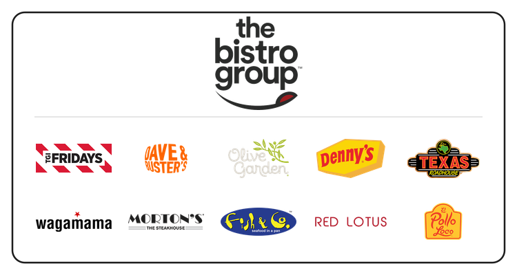 The Bistro Group logo with TGI Fridays, Dave and Buster's, Olive Garden, Denny's, Texas Roadhouse, Wagamama, Morton's, Fish and Co, Red Lotus, and El Pollo Loco restaurant logos