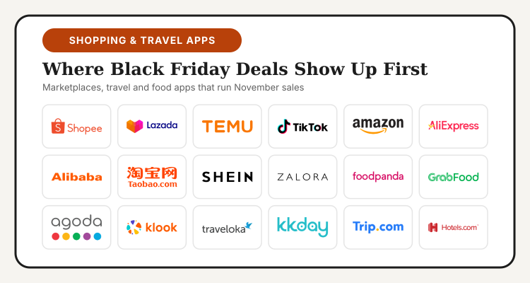 Logos of Shopee, Lazada, Temu, TikTok Shop, Amazon, Agoda, Klook and other apps running Black Friday Philippines 2026 deals