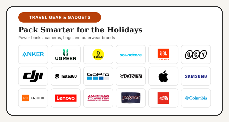 Logos of Anker, UGREEN, Baseus, Soundcore, JBL, QCY, DJI, Insta360, GoPro, Sony, Apple, Samsung, Xiaomi, Lenovo, American Tourister, JanSport, The North Face and Columbia