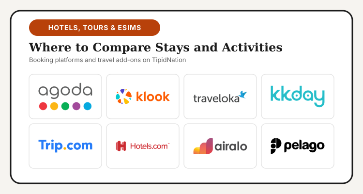 Logos of Agoda, Klook, Traveloka, KKday, Trip.com, Hotels.com, Airalo and Pelago