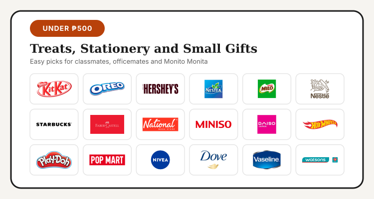 Logos of KitKat, Oreo, Hershey's, Nestea, Milo, Nescafe, Starbucks, Faber-Castell, National Book Store, Miniso, Daiso, Hot Wheels, Play-Doh, Pop Mart, Nivea, Dove, Vaseline and Watsons