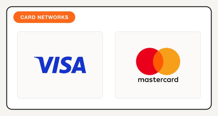 Visa and Mastercard logos