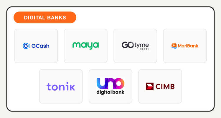 GCash, Maya, GoTyme, MariBank, Tonik, UNO Digital Bank, and CIMB logos