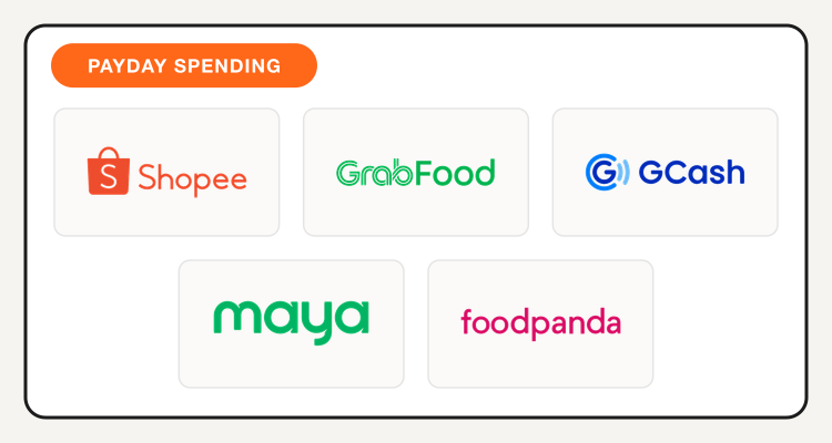 Shopee, GrabFood, GCash, Maya, and foodpanda logos