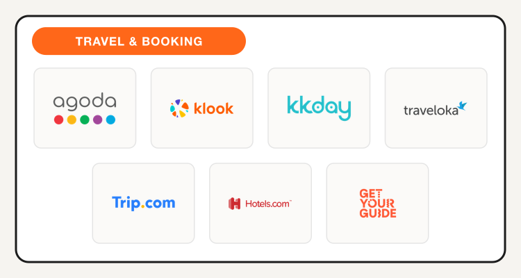 Agoda, Klook, KKday, Traveloka, Trip.com, Hotels.com, and GetYourGuide logos