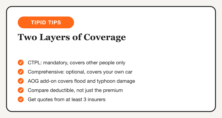 CTPL vs comprehensive car insurance, quick facts checklist