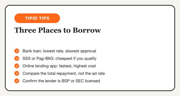 Bank loans vs SSS/Pag-IBIG vs online lending apps, quick facts checklist