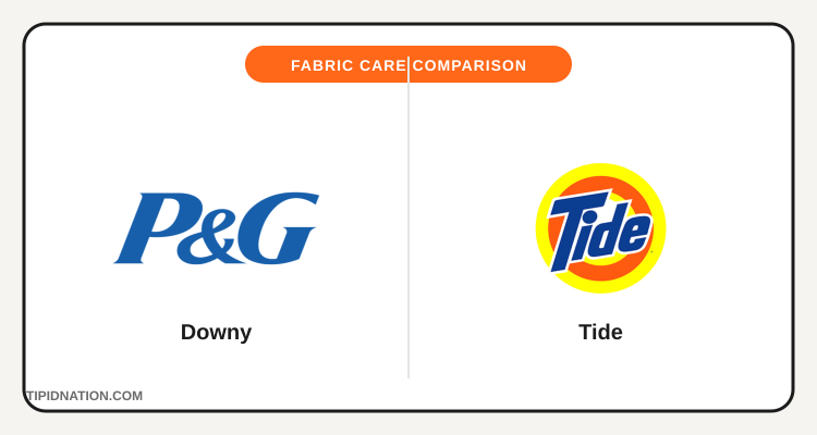 Downy vs Tide fabric care brand comparison