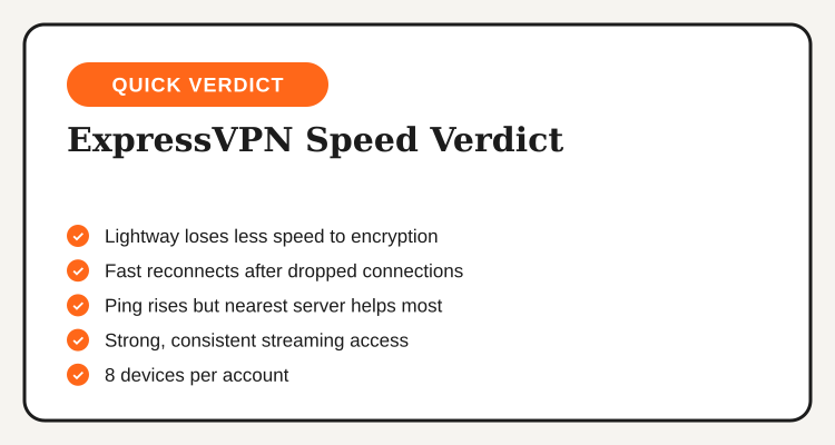 ExpressVPN speed verdict checklist: Lightway protocol, fast reconnects, nearest server for ping, strong streaming access, 8 devices per account