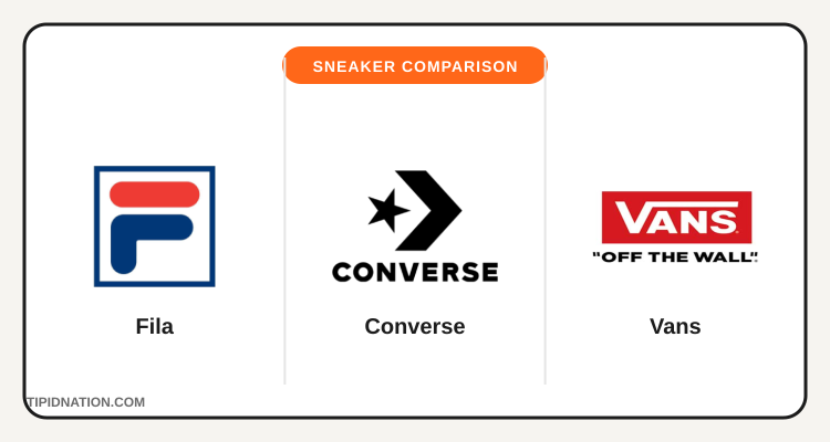Fila vs Converse vs Vans sneaker brand comparison