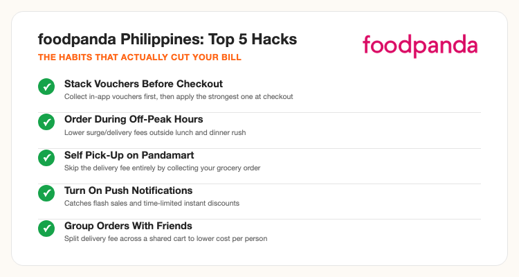 Top 5 foodpanda Philippines hacks to cut your bill