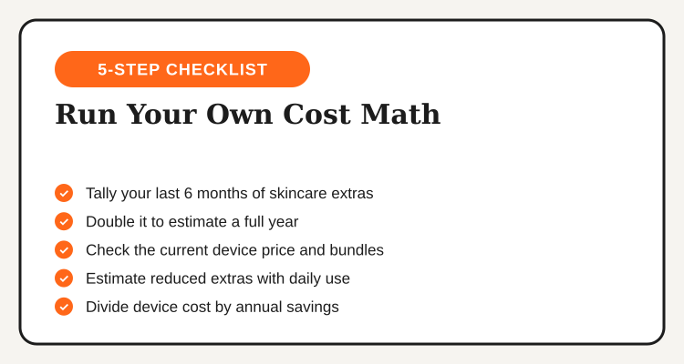 5-step checklist for running your own Foreo cost math: tally extras, estimate a year, check device price, estimate reduced extras, divide for break-even