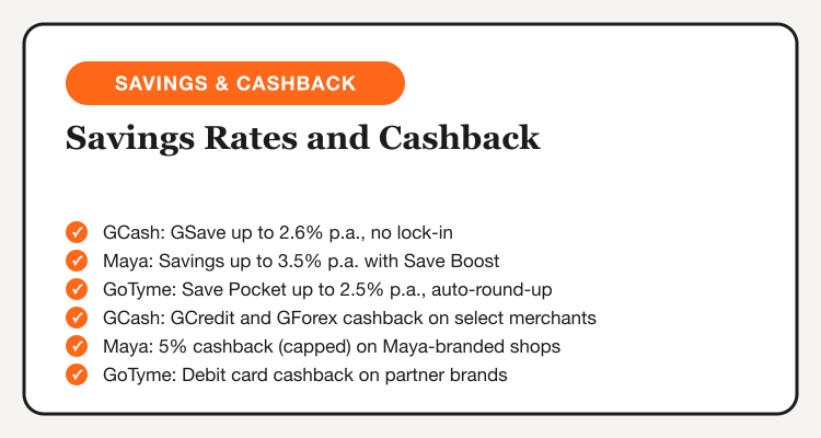 GCash vs Maya vs GoTyme savings rates and cashback features