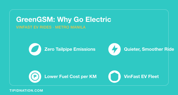 Why go electric with GreenGSM: zero tailpipe emissions, quieter ride, lower fuel cost, VinFast EV fleet