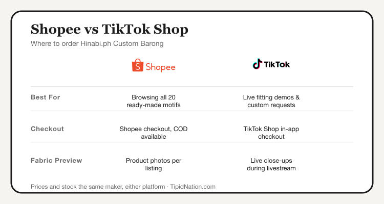 Shopee vs TikTok Shop comparison for ordering Hinabi.ph Custom Barong
