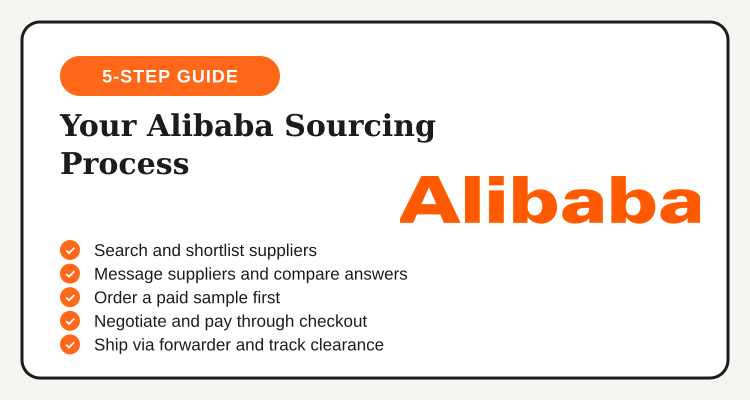 The 5-step Alibaba sourcing process for Filipino resellers from search to shipping