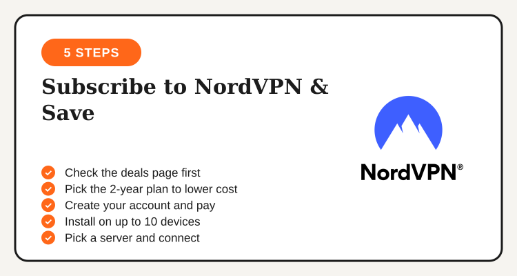 Steps to subscribe to NordVPN and save: check deals page, pick the 2-year plan, create account, install on devices, connect and browse