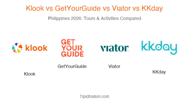 Klook vs GetYourGuide vs Viator vs KKday logos