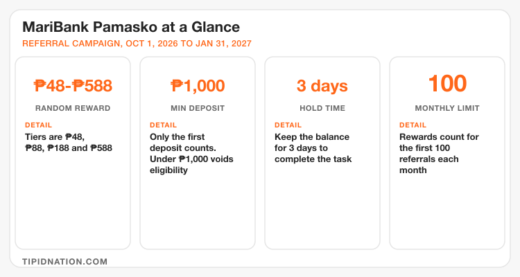 MariBank Pamasko reward tiers, minimum deposit, hold time and monthly referral limit