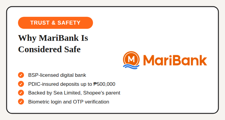 Why MariBank is considered safe: BSP-licensed, PDIC-insured up to ₱500,000, backed by Sea Limited, biometric login and OTP verification