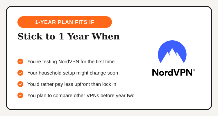 Checklist: when the NordVPN 1-year plan is the better fit instead