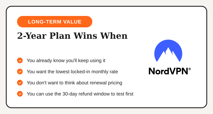 Checklist: when the NordVPN 2-year plan is the better value pick