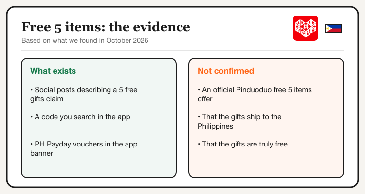 Pinduoduo free 5 items evidence: what exists and what is not confirmed