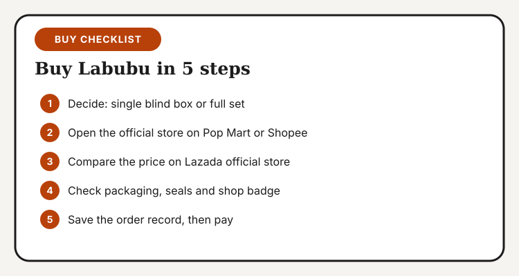 Five-step checklist for buying Labubu: choose box or set, official store, compare Lazada, check packaging, save order record