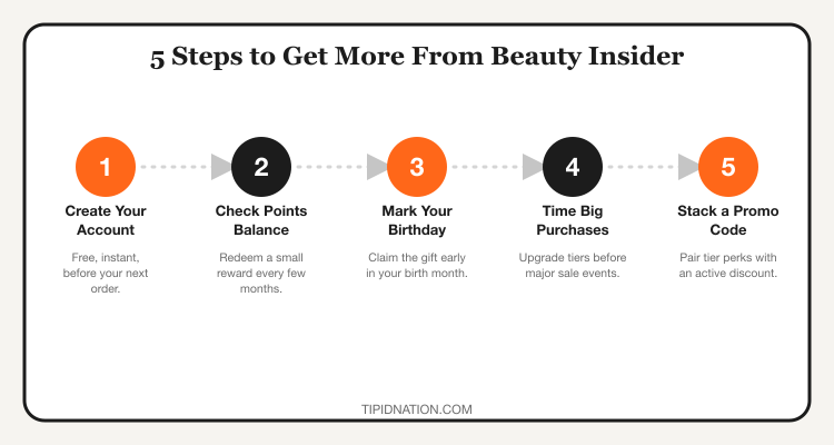 5-step plan to get more value from Sephora Beauty Insider in the Philippines