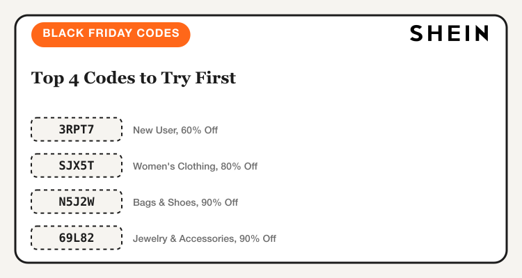 SHEIN Black Friday top 4 codes to try first