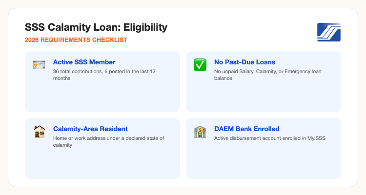 SSS Calamity Loan 2026 eligibility requirements checklist