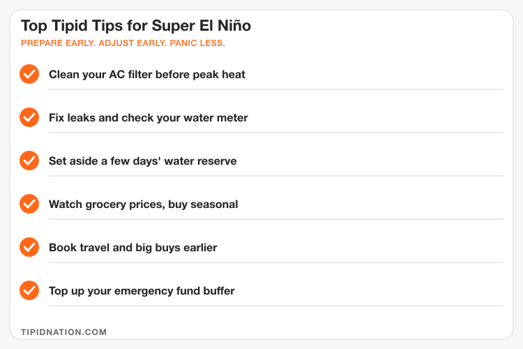 Top tipid tips for Super El Niño: clean your AC filter, fix leaks and check your water meter, set aside a water reserve, watch grocery prices, book travel and big buys earlier, top up your emergency fund buffer