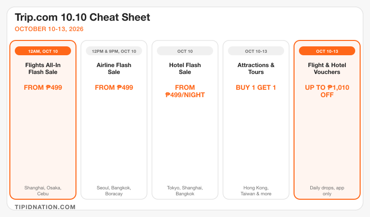 Trip.com 10.10 cheat sheet: flight and hotel flash sales, attraction deals, and voucher drop schedule