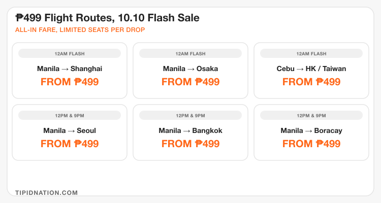 Trip.com 10.10 flight routes from ₱499: Manila to Shanghai, Osaka, Seoul, Bangkok, Boracay, and Cebu to Hong Kong or Taiwan