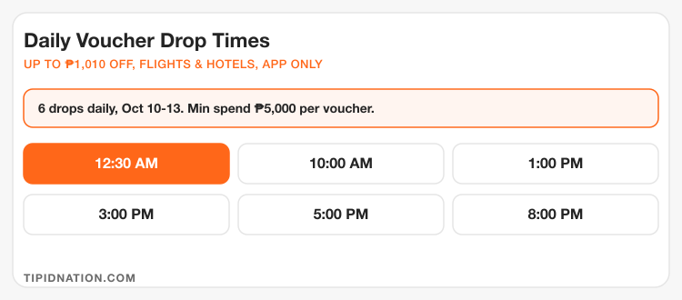 Trip.com 10.10 daily voucher drop times: 12:30 AM, 10 AM, 1 PM, 3 PM, 5 PM, 8 PM