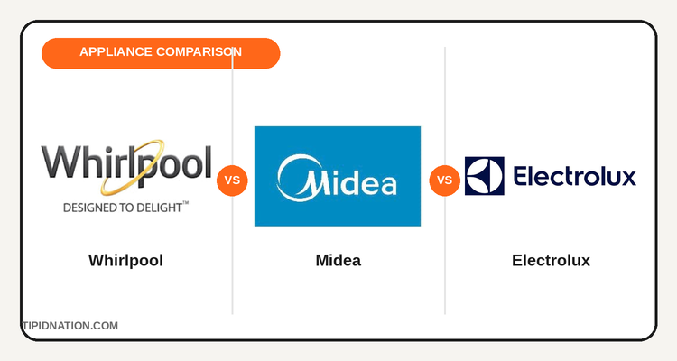 Whirlpool vs Midea vs Electrolux appliance brand comparison