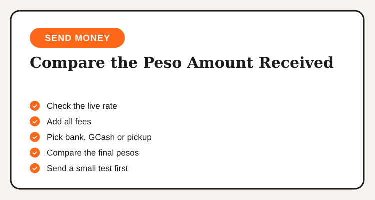 Checklist for comparing the peso amount received when sending money to the Philippines