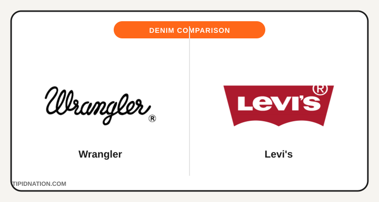 Wrangler vs Levi's denim brand comparison