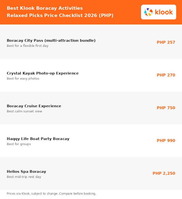 Best Klook Boracay Activities 2026 relaxed picks checklist, from PHP 257 city pass to PHP 2,250 Helios Spa