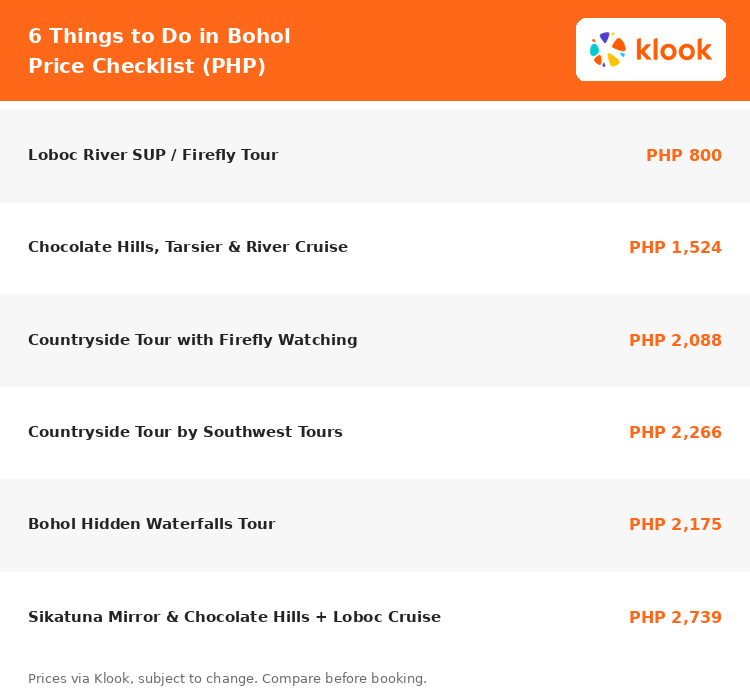 6 things to do in Bohol, Philippines, with Klook prices for each countryside tour