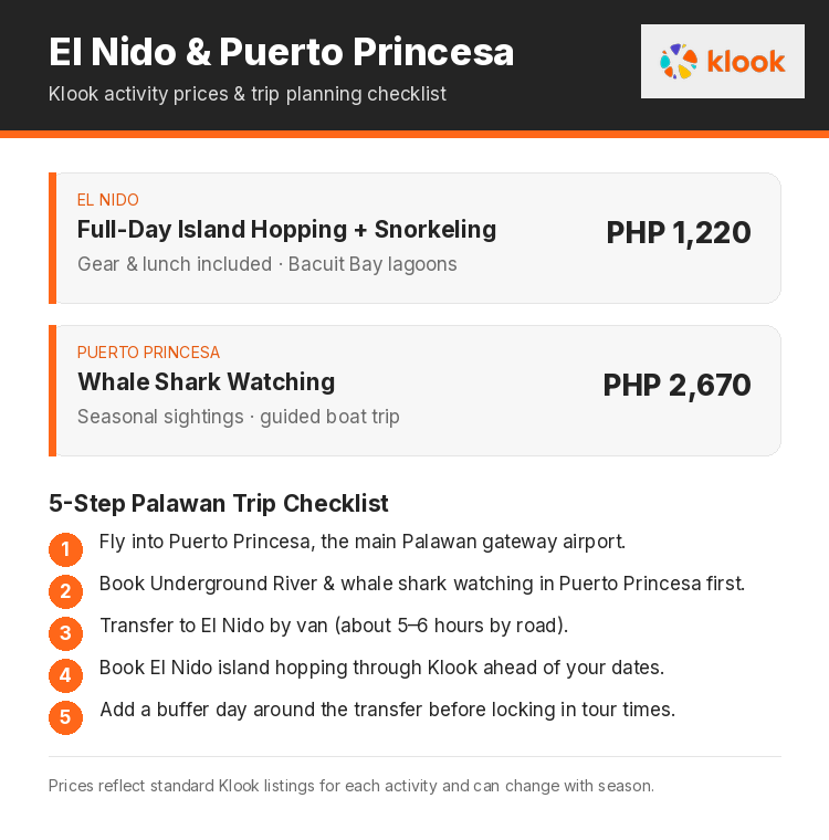 El Nido and Puerto Princesa Klook activity prices and trip planning checklist